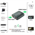PSP to HDMI adapter voor Sony PSP